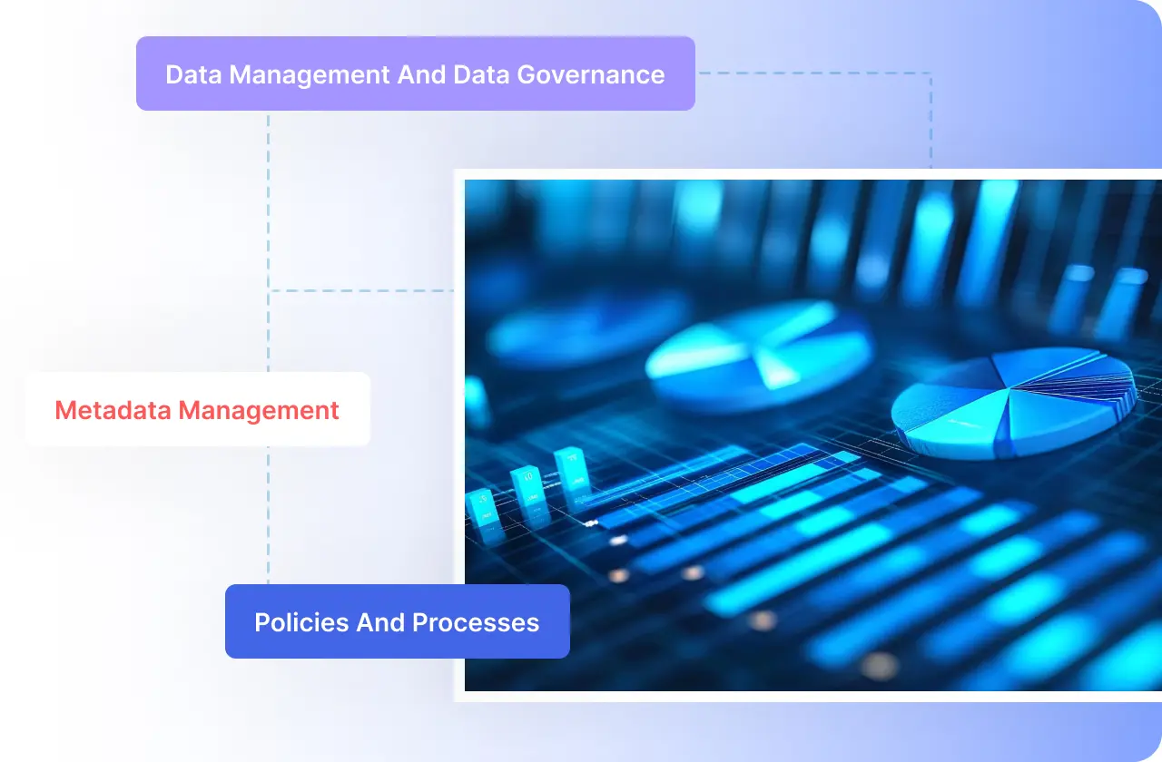 Solix Metadata Management